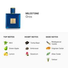 OROS EAU DE PARFUM